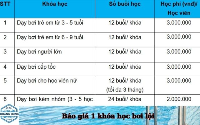 Báo giá 1 khóa học bơi lội